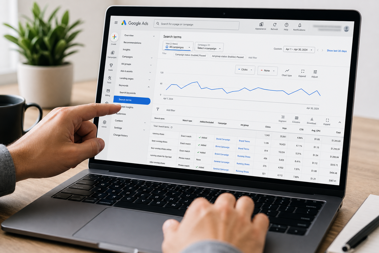 Google Ads søgetermsrapport med analyse af irrelevante søgninger